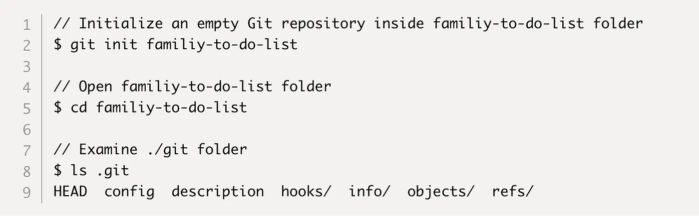 The structure inside the .git folder after initializing a new git repo